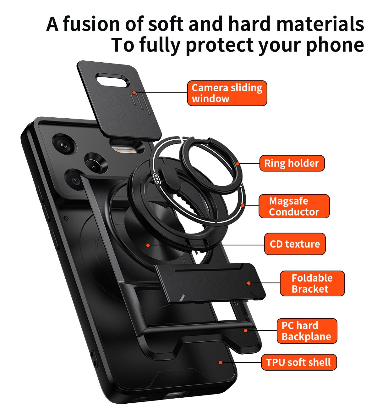 Чехол для телефона с объективо – обзор и цена Phone Accessories Japan